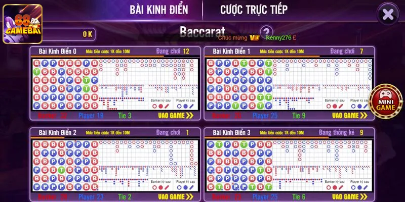 Tìm hiểu về game bài baccarat 68 game bài